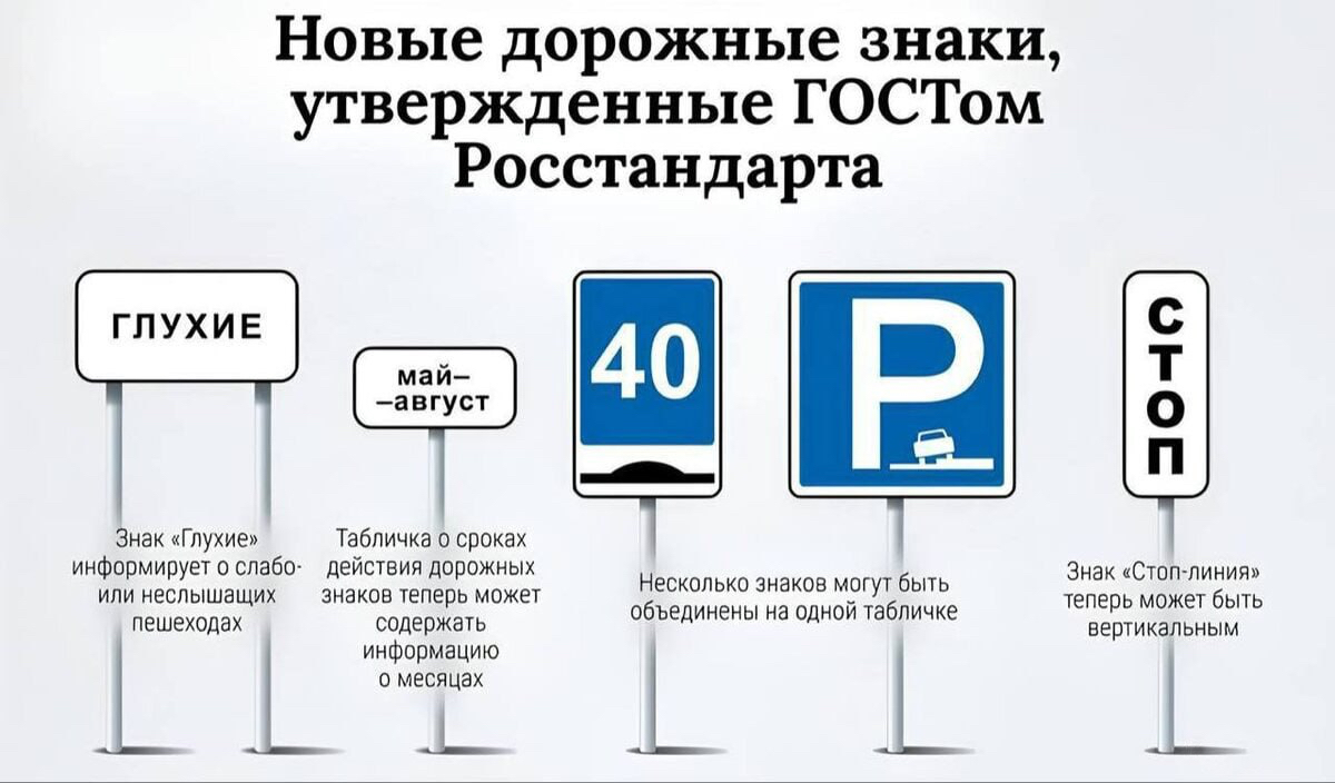 В 2026 году в России появится более 60 новых дорожных знаков.